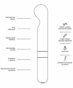 Love Not War – Kama Orange 10 Love Not War – Kama Orange -Strap-On-Me® Shop unnamed file 2746