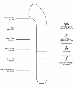 Love Not War – Liebe Orange -Strap-On-Me® Shop unnamed file 2776