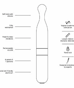 Love Not War – Meile Orange -Strap-On-Me® Shop unnamed file 2794