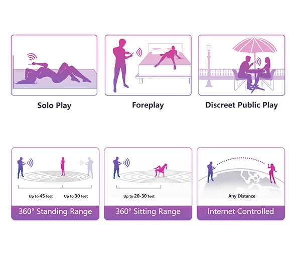 Camming Sex Toys For Her Lovense – Lush 3 Remote App Control Vibrator 7 Camming Sex Toys For Her Lovense – Lush 3 Remote App Control Vibrator - Image 7