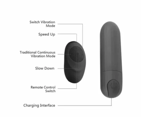Best Couples Sex Toys PleasureStore 10 Function Remote Control Bullet Vibrator 4 Best Couples Sex Toys PleasureStore 10 Function Remote Control Bullet Vibrator - Image 4